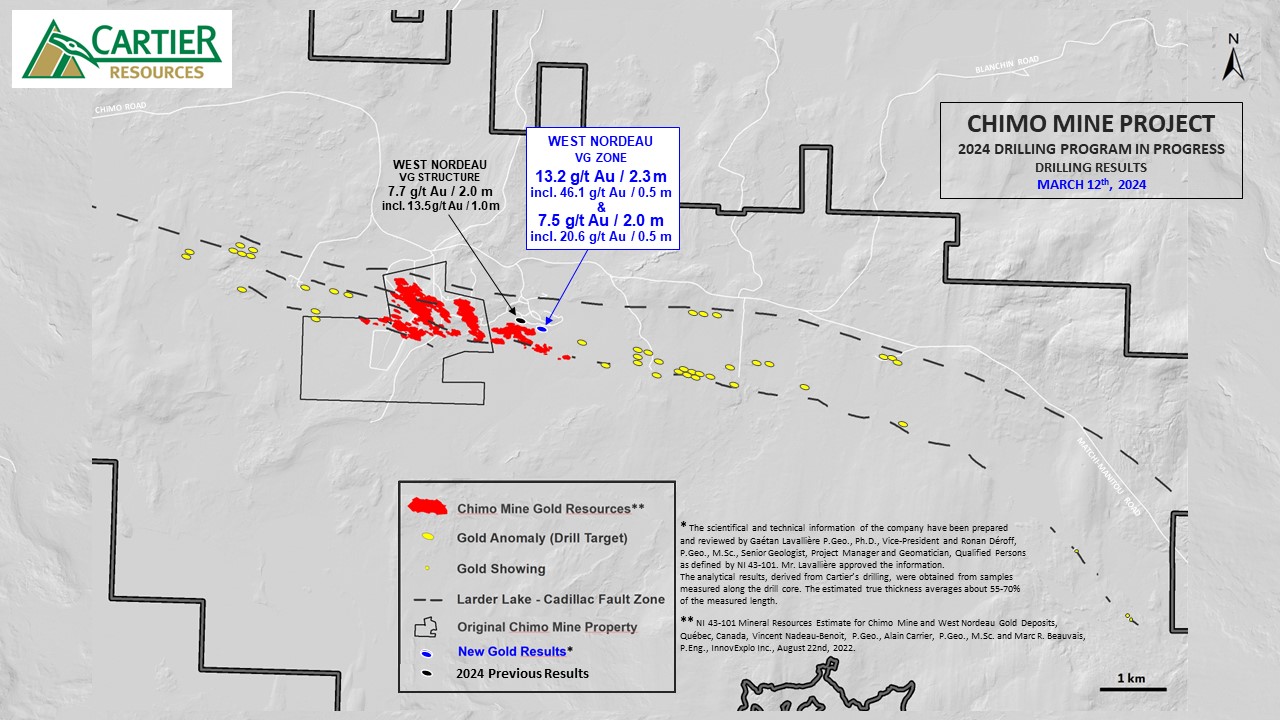 Cartier Resources TSXV ECR Reports High Grade Gold Intersections